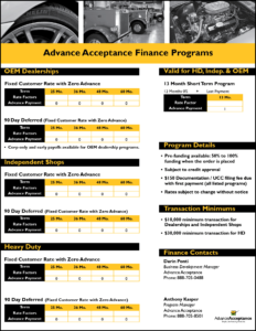 First Western Equipment Finance details for various finance programs