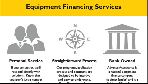 What Does First Western Equipment Finance Do?
