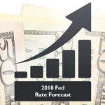 What does the interest rate increase mean for businesses financing?