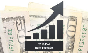 Graph of increasing Fed Rates for 2018 - First Western Equipment Finance