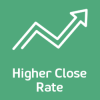 HighercloseRate